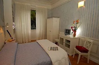 *** Bed & Breakfast Suites Piazza Del Popolo Rome Italy