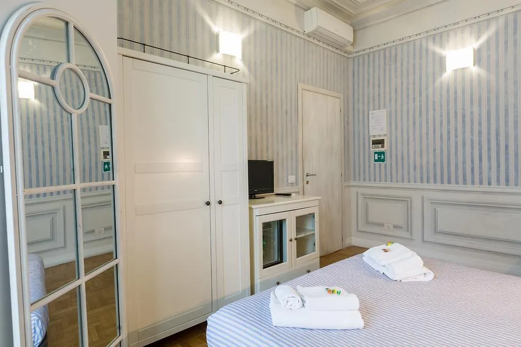 Suites Piazza Del Popolo Rome