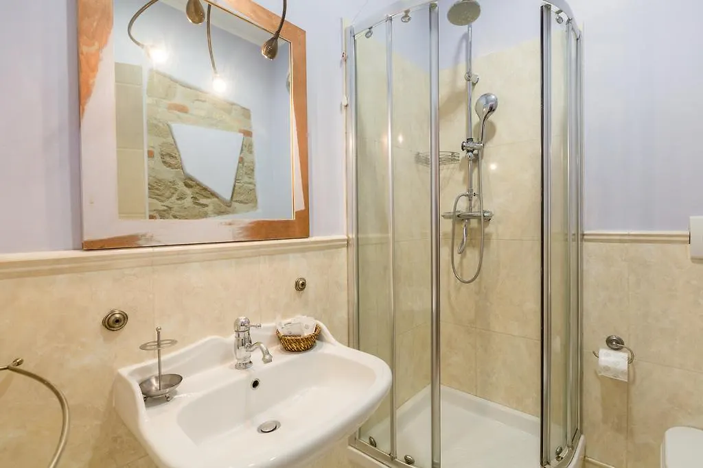 Suites Piazza Del Popolo Rome